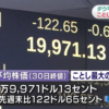 ダウ平均株価_今年最大の下げ幅