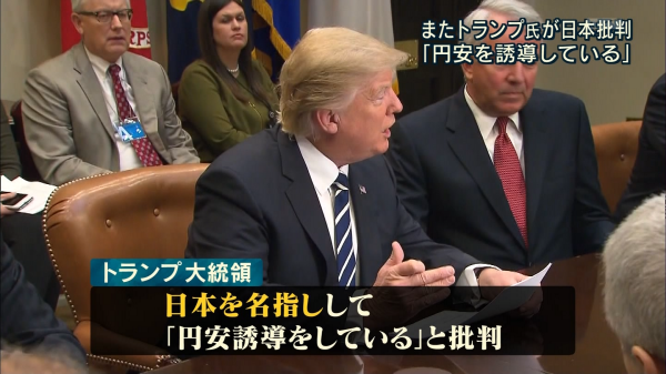 円安誘導を批判
